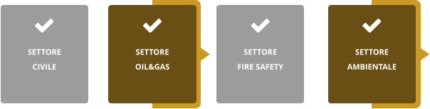 SETTORE  CIVILE SETTORE  OIL&GAS SETTORE  FIRE SAFETY SETTORE  AMBIENTALE